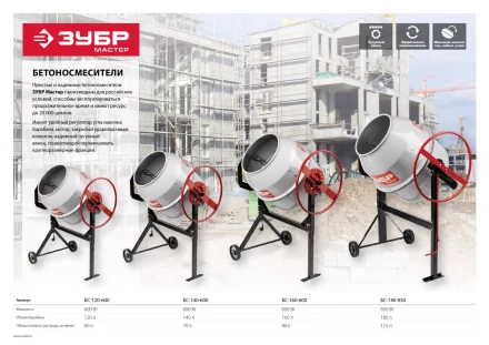 Бетономешалка электрическая БС-120-600 серия МАСТЕР купить в Губкинске