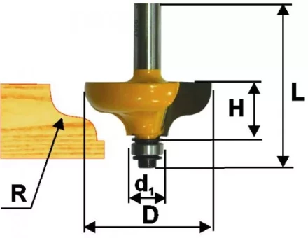 Фреза кром. калевочная ф381х15мм R635мм хв. 8мм 46267 купить в Губкинске