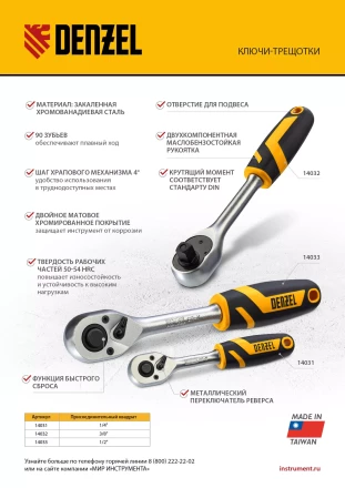 Ключ-трещотка 1/4&quot;  Denzel 14031, 90 зубьев, с быстрым сбросом, CrV купить в Губкинске