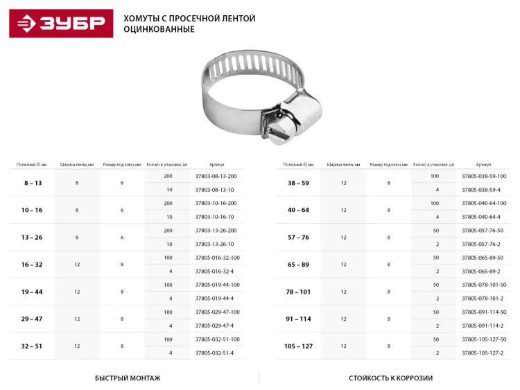 Хомуты стальные оцинкованые, ширина ленты 12,7мм, 21-38мм, 100шт, STAYER 37802-021-38-100 37802-021-38-100 купить в Губкинске