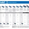 Домкрат гидравлический подкатной T50, 2т, 130-380мм, в кейсе, ЗУБР Профессионал 43052-2-K купить в Губкинске