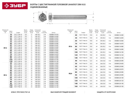 Болт ГОСТ 7798-70, M10 x 25 мм, 5 кг, кл. пр. 5.8, оцинкованный, ЗУБР 303080-10-025 купить в Губкинске