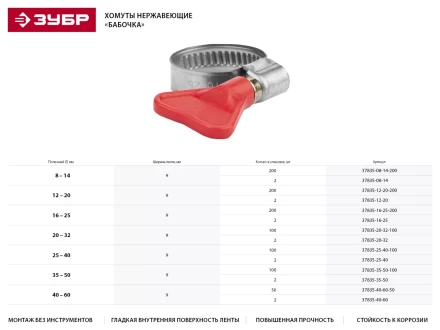 Хомуты ЗУБР &quot;ЭКСПЕРТ&quot; &quot;Бабочка&quot;, нерж. сталь, накатная лента 9 мм, 25-40 мм, 100 шт 37835-25-40-100 купить в Губкинске