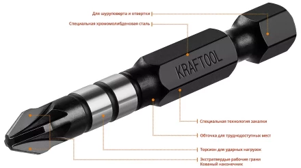 Биты для ударных шуруповертов KRAFTOOL Impact Pro PZ 26193-2-50-S10 купить в Губкинске