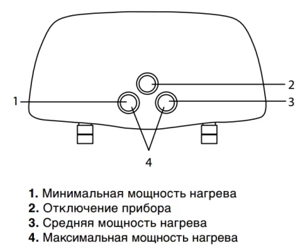 Водонагреватель проточный ZANUSSI 3-logic 6.5 S душ купить в Губкинске