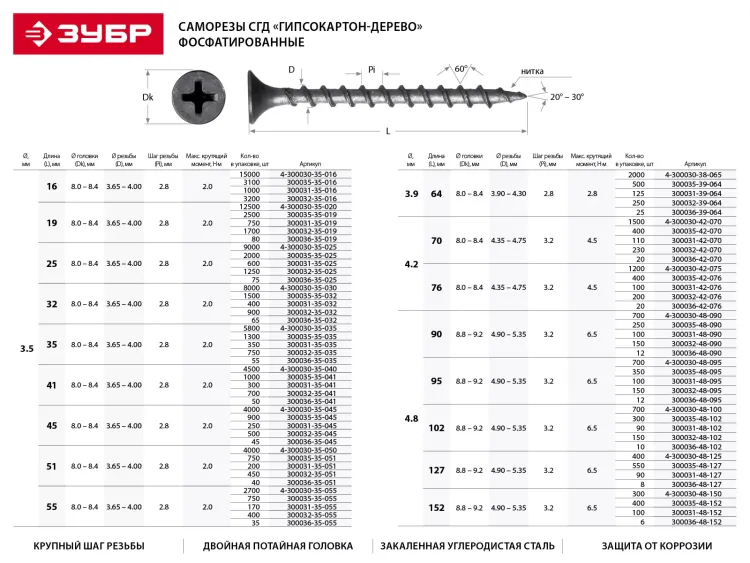 Саморезы фосфатированные с крупной резьбой, гипсокартон-дерево, ЗУБР 300036-35-055, PH2, 3,5 x 55 мм, 35 шт 300036-35-055 купить в Губкинске