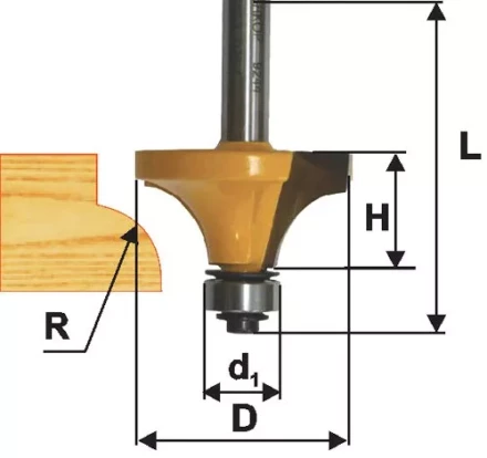 Фреза кром калевочная ф16х6мм R1,6мм хв 8мм 9258 купить в Губкинске