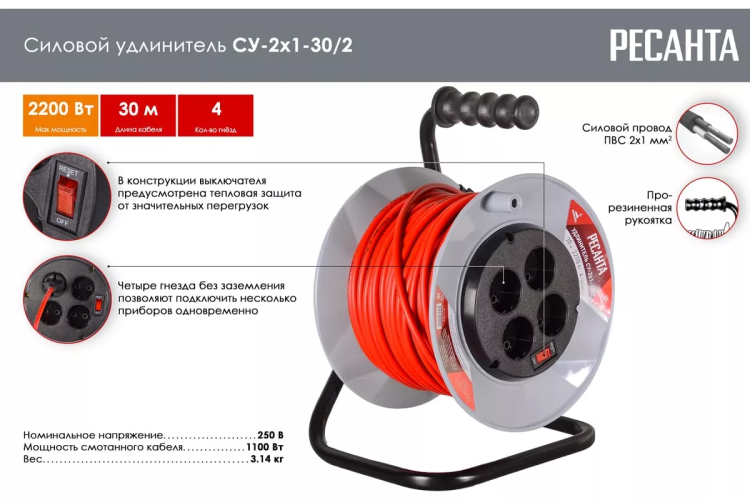 Удлинитель силовой на катушке Ресанта СУ-2х1-30/2 (с выкл., 4 розетки) 61/118/4 купить в Губкинске