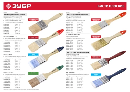 Кисть плоская ЗУБР &quot;УНИВЕРСАЛ-ОПТИМА&quot;, светлая щетина, деревянная ручка, 100мм 01099-100_z01 купить в Губкинске