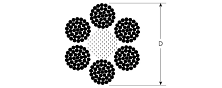 ЗУБР DIN 3066, свивка 6 х 37 + IWR, 8 мм, L 80 м, грузоподъемный стальной трос, Профессионал (30417-08) купить в Губкинске