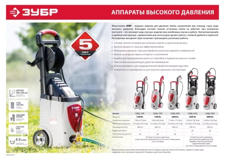 Мойка высокого давления ЗАВД-1500 серия ПРОФЕССИОНАЛ купить в Губкинске