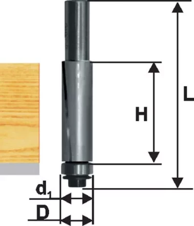 Фреза кромочная прям ф19х25,4мм хв 12мм ДСП Энкор 28058 купить в Губкинске