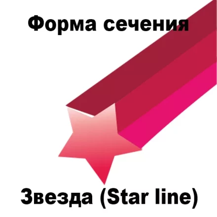 Леска для триммера STAR LINE (звездочка) 3,3MMX15M купить в Губкинске
