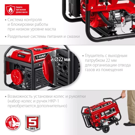 ЗУБР 2800 Вт, бензиновый генератор с электростартером (СБ-2800Е) купить в Губкинске