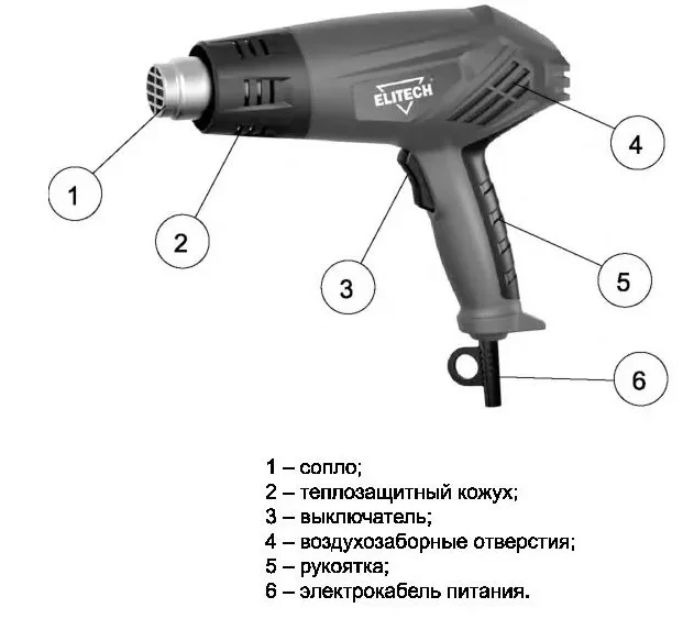 Фен строительный ELITECH ТВ 1600 К купить в Губкинске