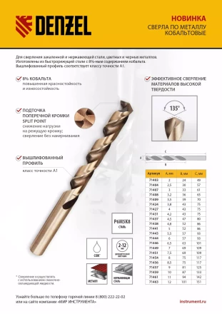Сверло по металлу, 3 мм, HSS Co-8%, Denzel 71407 купить в Губкинске
