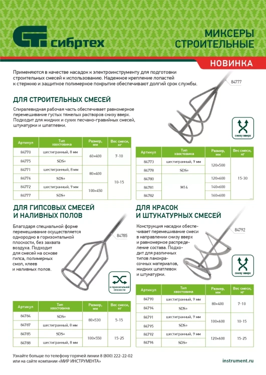 Миксер для гипсовых смесей и наливных полов Сибртех, 80х530мм, хвостовик SDS Plus 84784 купить в Губкинске