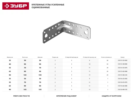 Крепежный угол ЗУБР &quot;МАСТЕР&quot; усиленный, 55х70х70мм, 1шт 310116-55-070 купить в Губкинске
