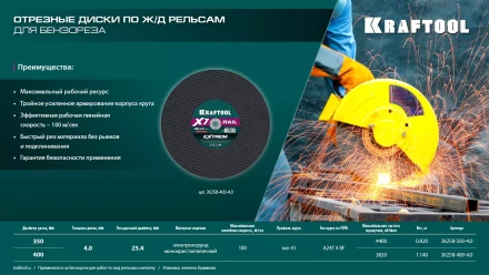 Круг отрезной абразивный, по Ж/Д рельсам и металлу 36258-350-4.0 купить в Губкинске