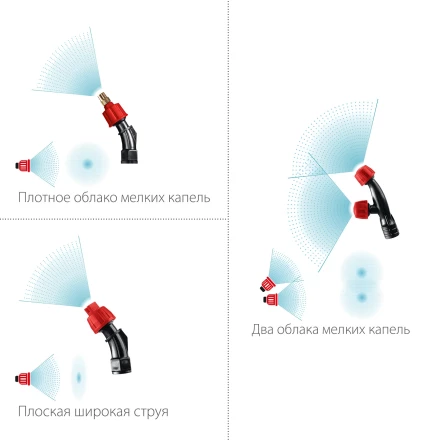 Аккумуляторный опрыскиватель без бака (ОПЛ-Ш) купить в Губкинске