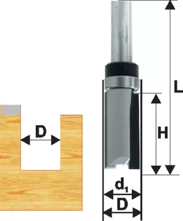 Фреза кромочная прям ф12,7х26мм хв 8мм ДСП Энкор 28061 купить в Губкинске