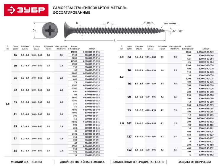 Саморезы фосфатированные с мелкой резьбой, гипсокартон-металл, ЗУБР 300011-35-019, PH2, 3,5 x 19 мм, 750 шт 300011-35-019 купить в Губкинске