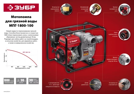 Мотопомпа бензиновая МПГ-1800-100 серия МАСТЕР купить в Губкинске