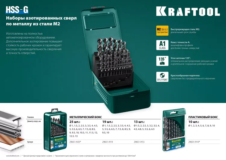 Наборы сверл по металлу HSS-G 29651-H10 купить в Губкинске