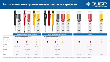 ЗУБР желтые, d 2,8 мм, HB, 6 шт грифели для автоматического карандаша (06313-5) купить в Губкинске