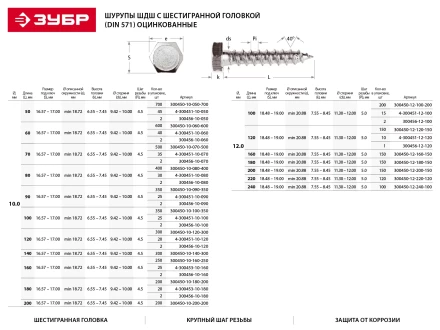Шурупы ЗУБР с шестигранной головкой, оцинкованные, 12x120мм, 1шт 4-300456-12-120 купить в Губкинске