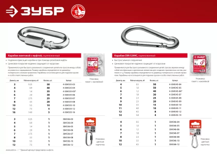 ЗУБР DIN 5299C, 4 мм, 50 шт, быстросъемный карабин (4-304545-04) купить в Губкинске