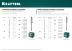 Заклепки нержавеющие KRAFTOOL 311705-40-10 купить в Губкинске