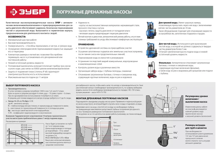 Насос бочковой НПБ-300 серия МАСТЕР купить в Губкинске