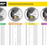 Диск пильный ЗУБР "ПРОФИ" "Чистый рез" по дереву, 48Т, 185х20мм 36852-185-20-48 купить в Губкинске