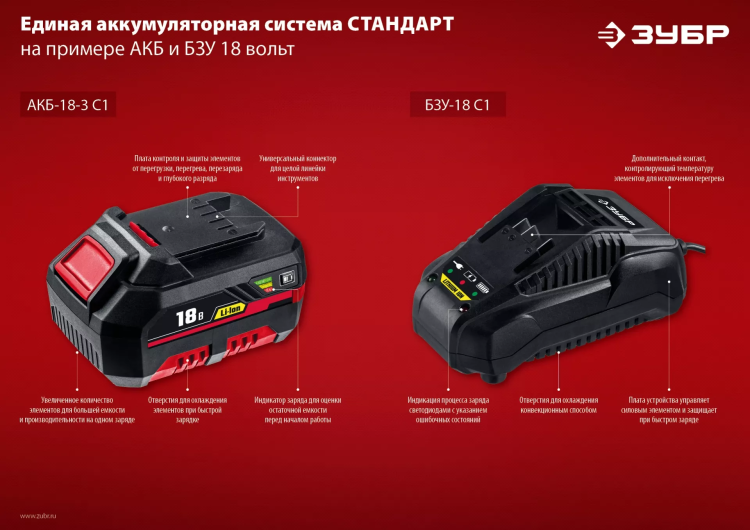 Аккумуляторная батарея Li-Ion 18 В C1 АКБ-18 С1 серия СТАНДАРТ купить в Губкинске