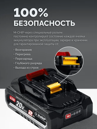 ЗУБР 20 В, 40 Нм, 1 АКБ LMS (2 Ач), ударная дрель-шуруповерт (ДШУ-40-21) купить в Губкинске