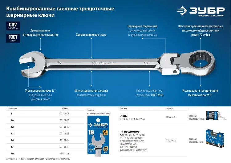 Наборы трещоточных комбинированных ключей шарнирных серия ПРОФЕССИОНАЛ купить в Губкинске
