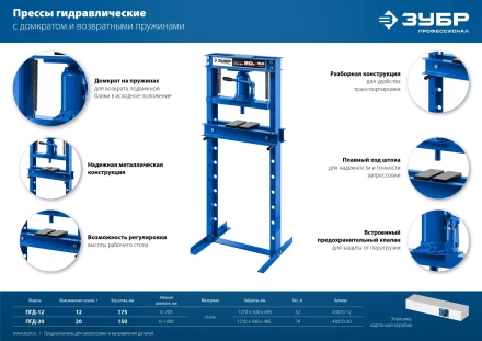 ЗУБР ПГД-20, 20 т, гидравлический пресс с домкратом и возвратными пружинами, Профессионал (43070-20) купить в Губкинске