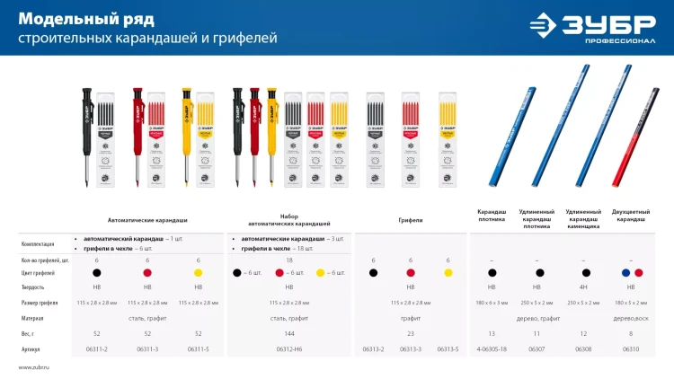 ЗУБР красные, d 2,8 мм, HB, 6 шт грифели для автоматического карандаша (06313-3) купить в Губкинске