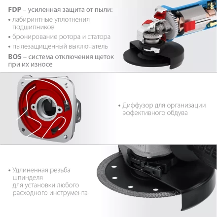 ЗУБР 1100 Вт, d125 мм, УШМ, регулировка оборотов, Профессионал (УШМ-П125-1100 Э) купить в Губкинске