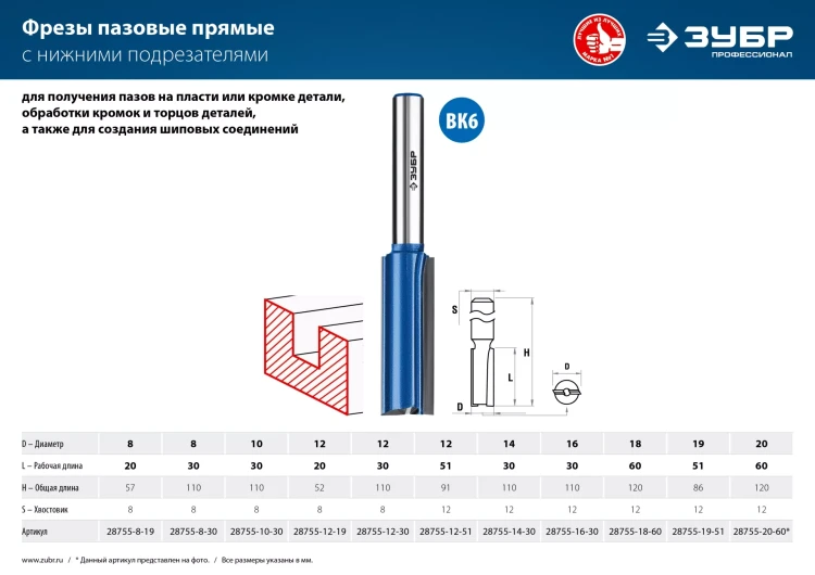 ЗУБР 18 x 60 мм, хвостовик 12 мм, фреза пазовая прямая с нижними подрезателями, Профессионал (28755-18-60) купить в Губкинске