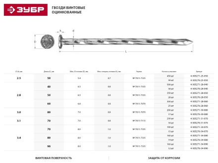 Гвозди ЗУБР винтовые оцинкованные по дереву/листовому металлу, 3,4х70мм, ТФ6, 15шт 4-305276-34-070 купить в Губкинске