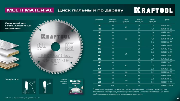 Диск пильный Multi Material, повышенный ресурс 36953-355-25.4 купить в Губкинске