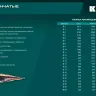 Ступенчатое сверло, сталь c кобальтом, спиральная проточка, НЕХ хвостовик 29691-4-12-9 купить в Губкинске