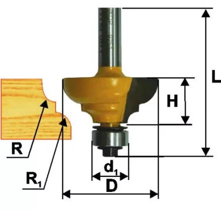 Фреза кром. калевочная ф287х127мм R4/4мм хв. 8мм 46260 купить в Губкинске