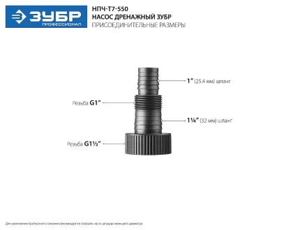 Насос дренажный НПЧ-Т7-550 серия ПРОФЕССИОНАЛ купить в Губкинске