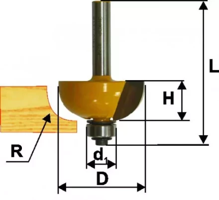 Фреза кром. калевочная ф286х13мм R79мм хв. 8мм 46282 купить в Губкинске
