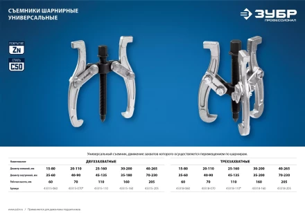 Съемники шарнирные 3-захватные серия ПРОФЕССИОНАЛ купить в Губкинске