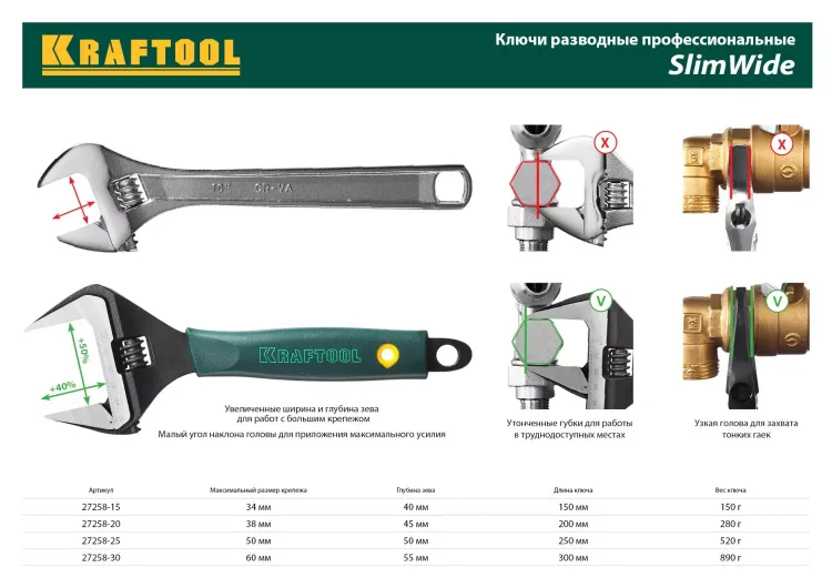 Ключ разводной SlimWide, 150 / 34 мм, KRAFTOOL 27258-15 купить в Губкинске