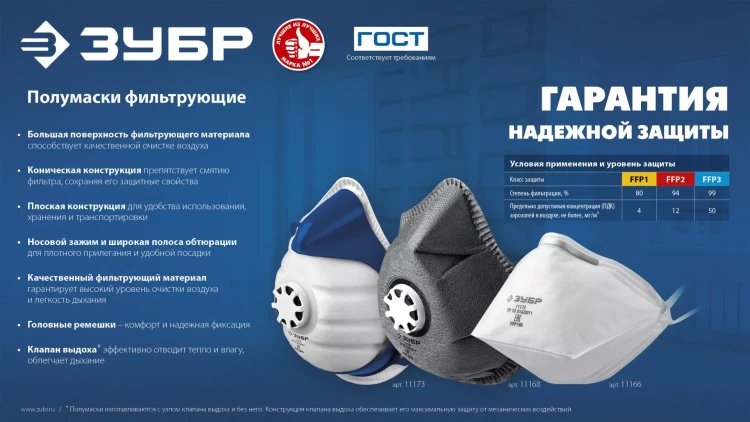 ЗУБР ФКН-80, класс защиты FFP1, коническая, фильтрующая полумаска с направленным клапаном выдоха (11155) купить в Губкинске